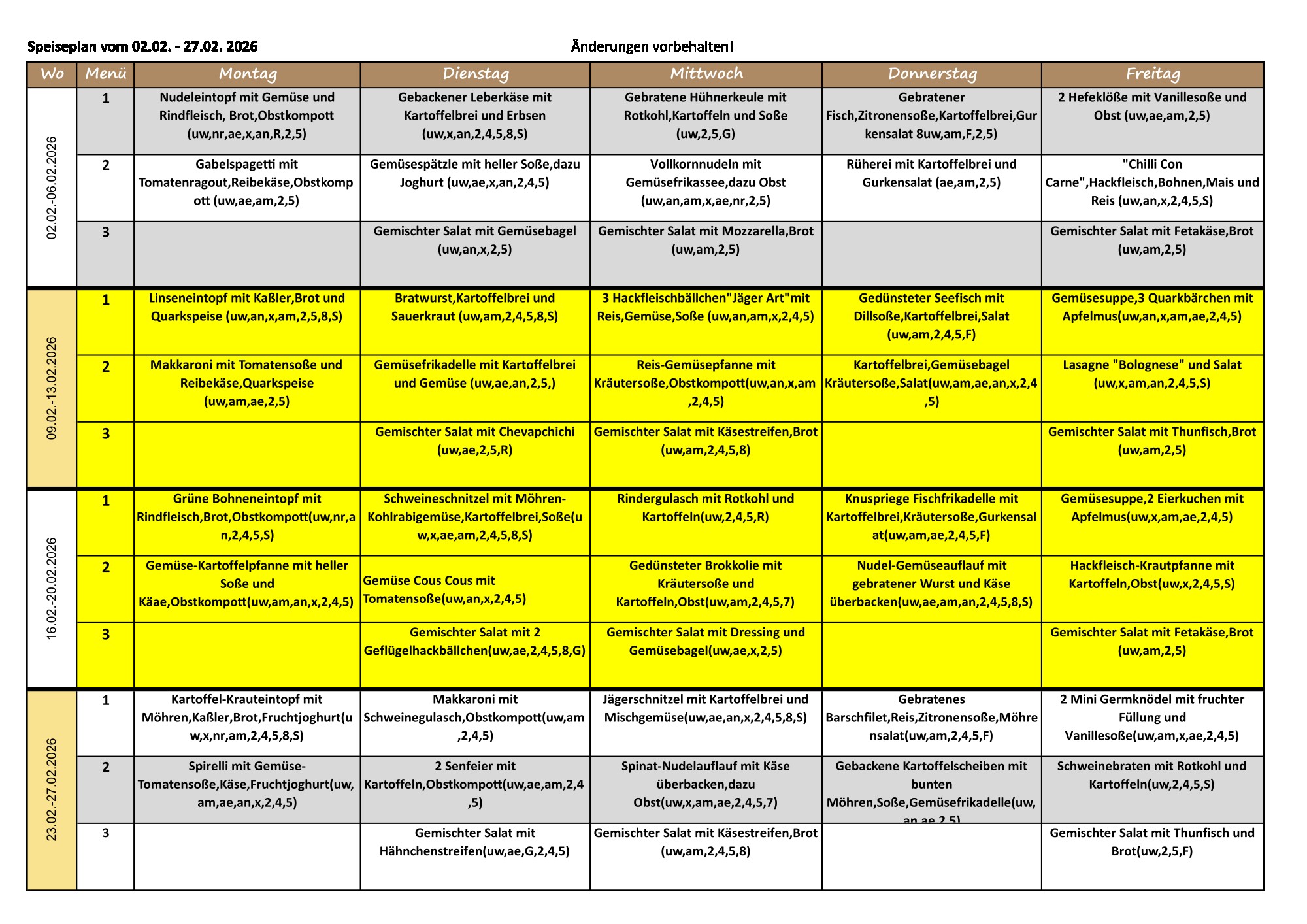Speiseplan Februar 2026