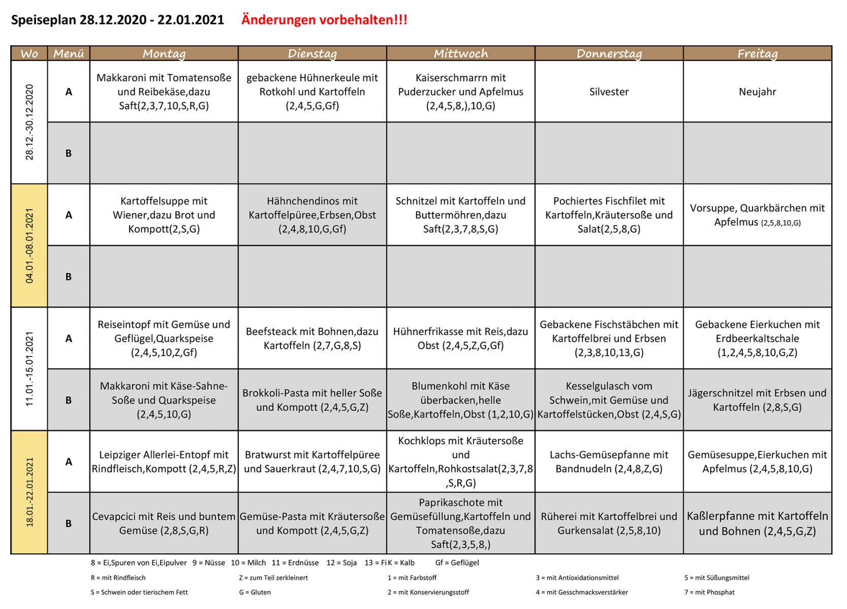 Speiseplan Januar