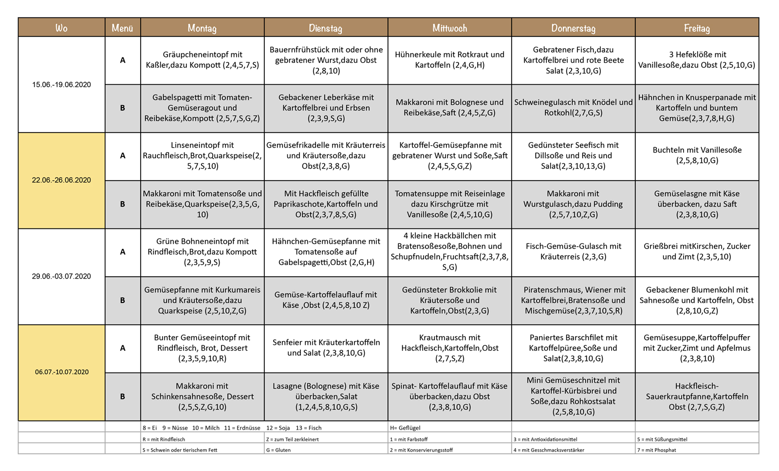 Speiseplan Juni/Juli