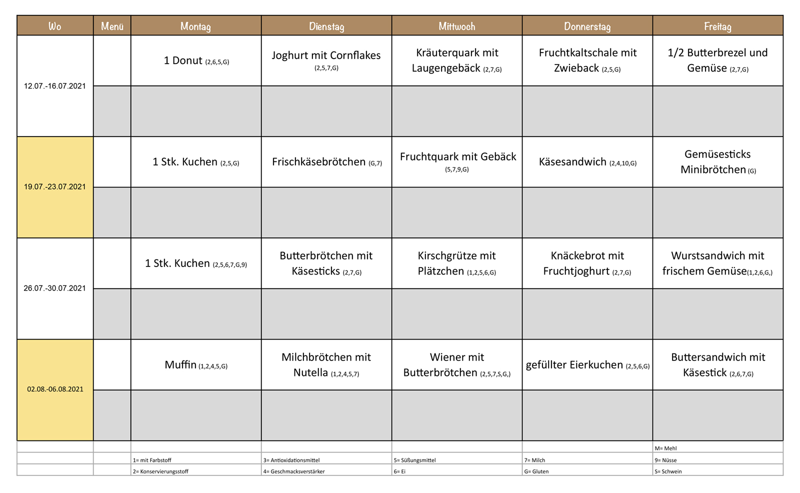 Vesperplan Juli