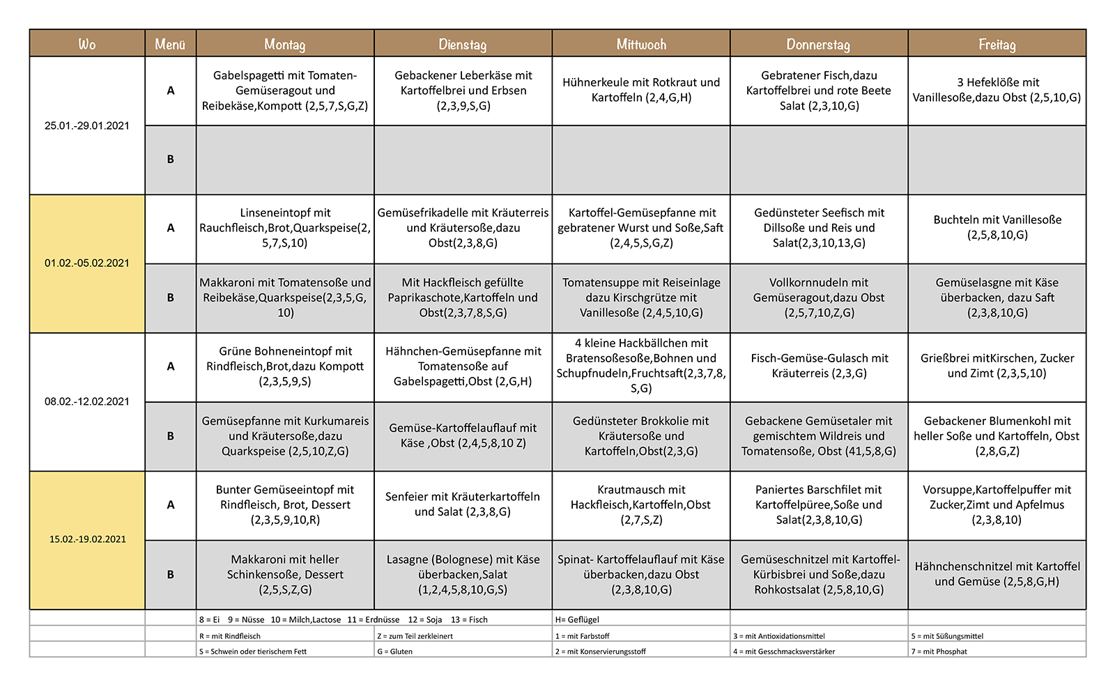 Speiseplan Februar