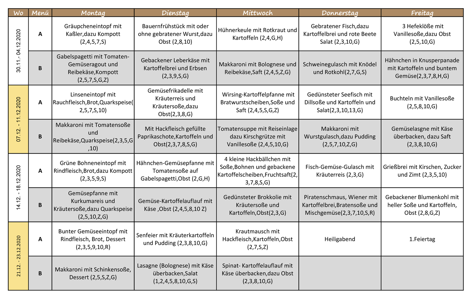 Speiseplan Dezember